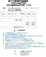 プライマー　P101R・P400R